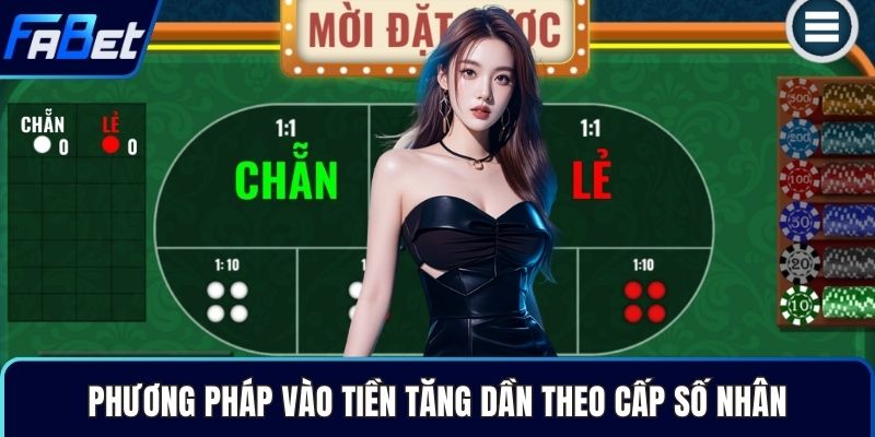 Phương pháp vào tiền tăng dần theo cấp số nhân